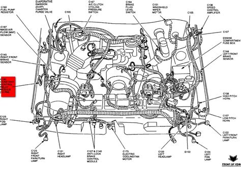 2000 s10 power distribution box|2000 chevy s10 parts diagram.